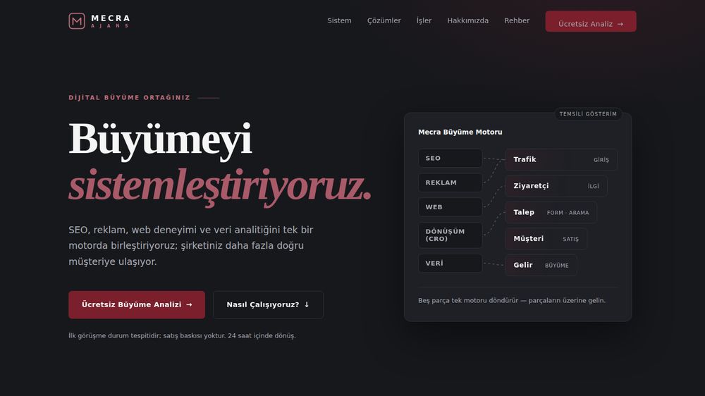 Mecra Ajans web sitesinin ana sayfasından bir görünüm — kendi büyüme altyapımız